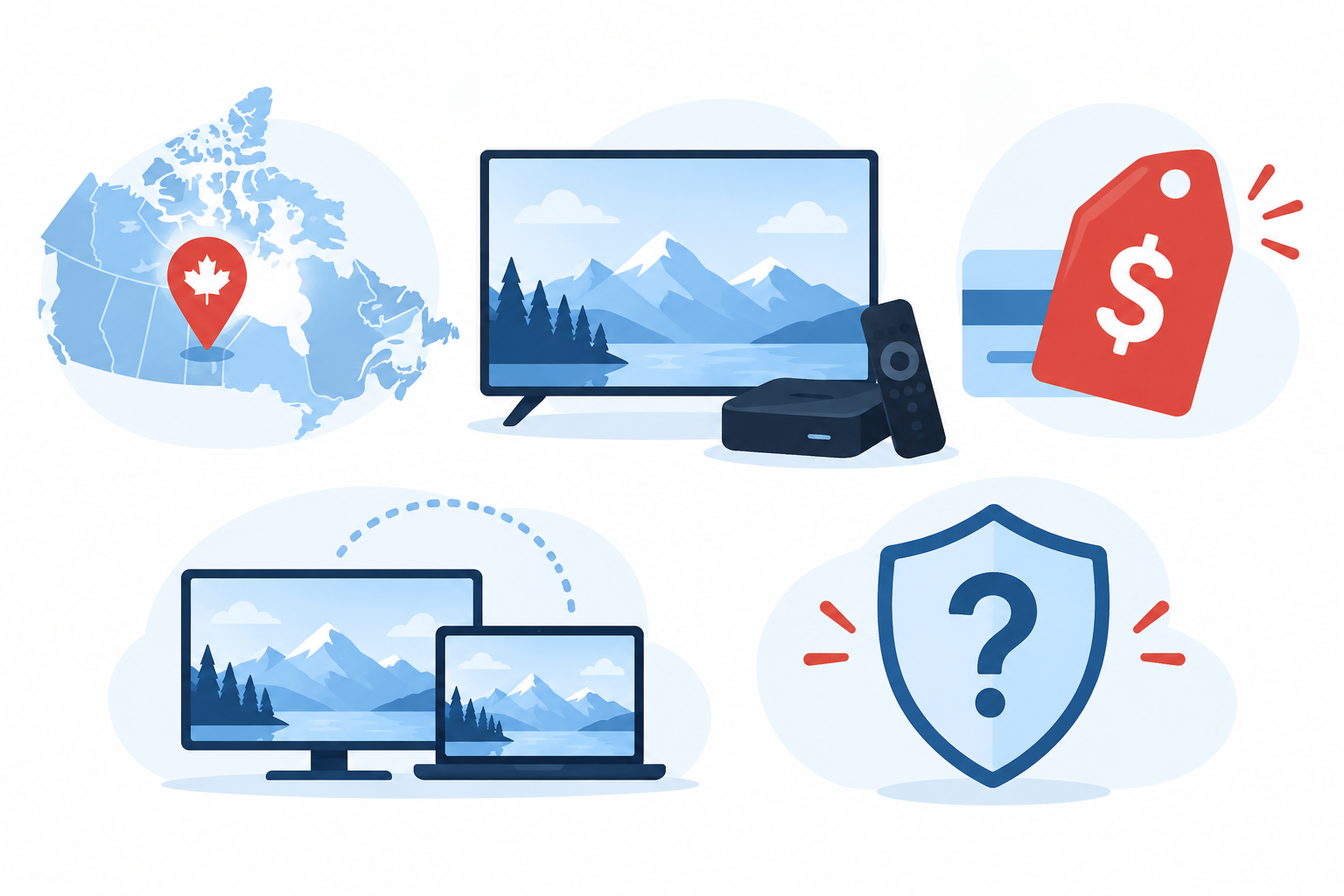 Illustrated evaluation criteria for Canadian IPTV service providers